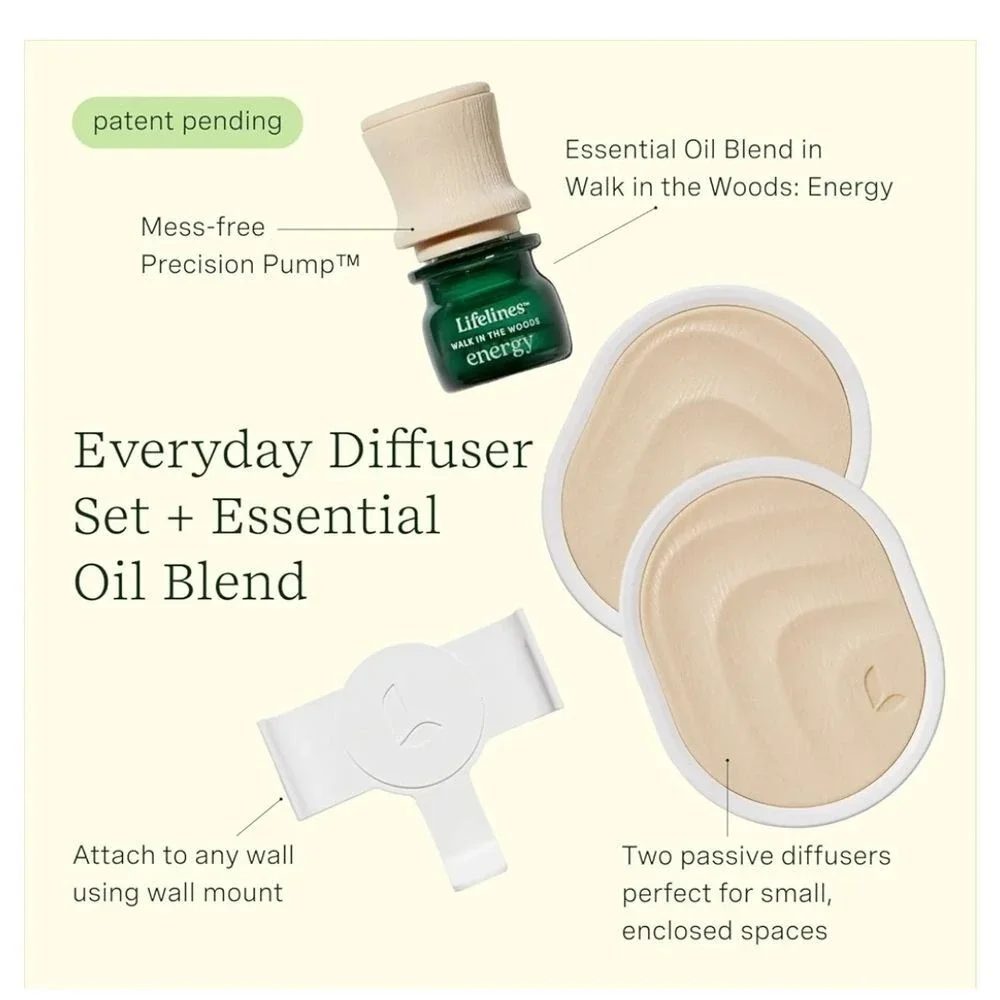 Lifelines Everyday Portable‎ Essential Oil Diffusers 2-Pack